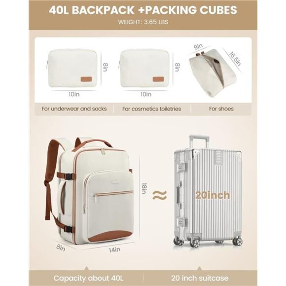 Travel Backpack for Women Men as Personal Item Flight Approved, 40L Luggage - Picture 5 of 7